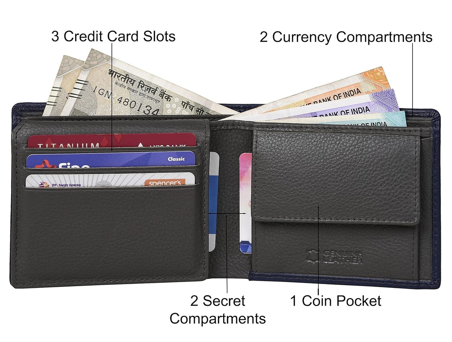 NEW BUE/GREY BI-FOLD LEATHER MEN'S WALLET RFID PROTECTION GIFT ITEM
