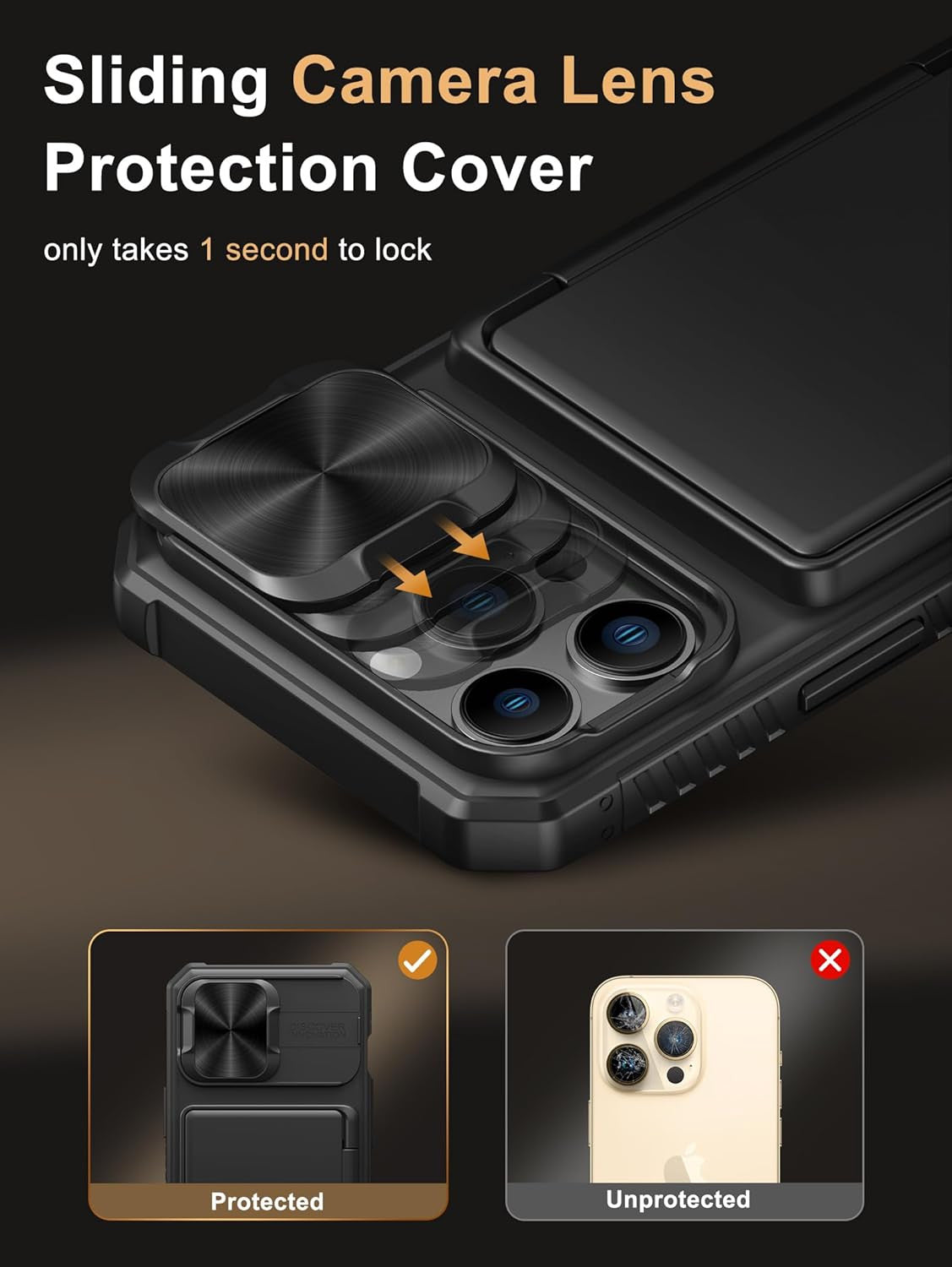 for Iphone 13 Pro Case with Card Holder (4 Cards) [RFID Blocking] & Slide Camera