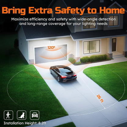 LED Security Lights Motion Sensor Outdoor, Dusk to Dawn 20W 3000LM Floodlight 65