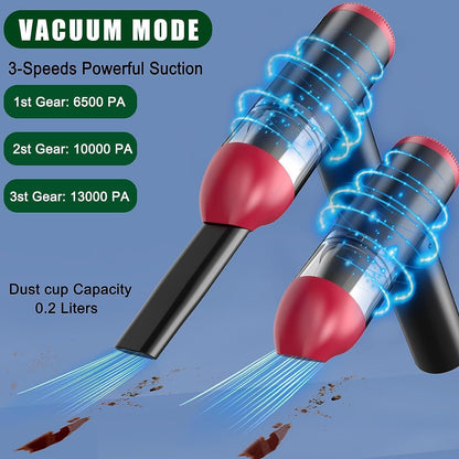 Cordless Dust Blower&Vacuum-Compact Dual-Function Cleaner for Car/Keyboard/home