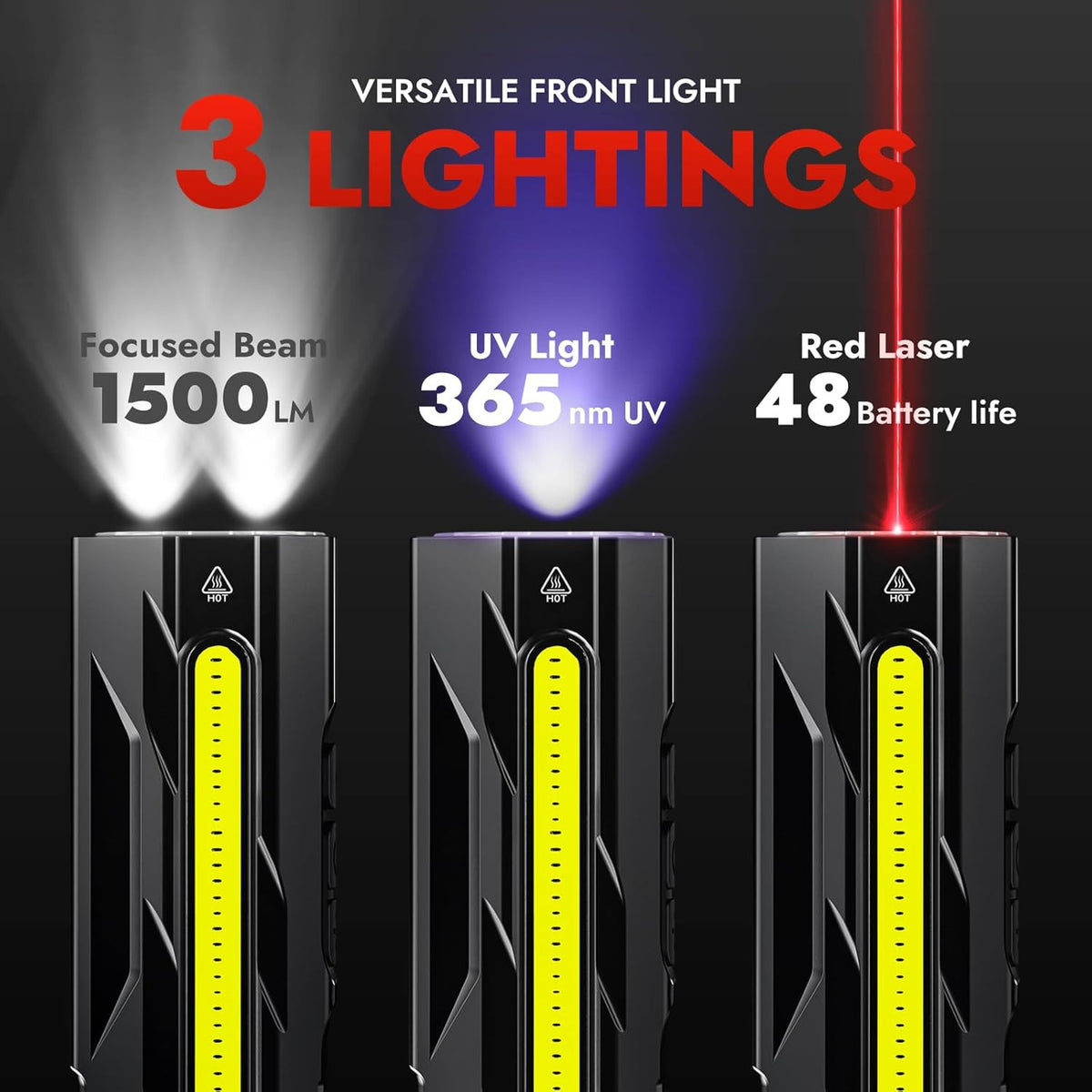 T9 PRO EDC Flashlight – 1500 Lumens Rechargeable LED Flashlight with Magnetic Ba
