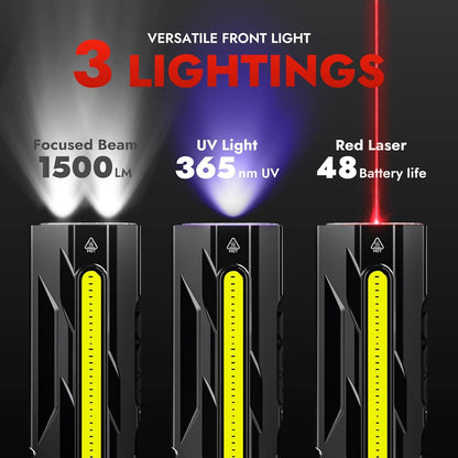T9 PRO EDC Flashlight – 1500 Lumens Rechargeable LED Flashlight with Magnetic Ba