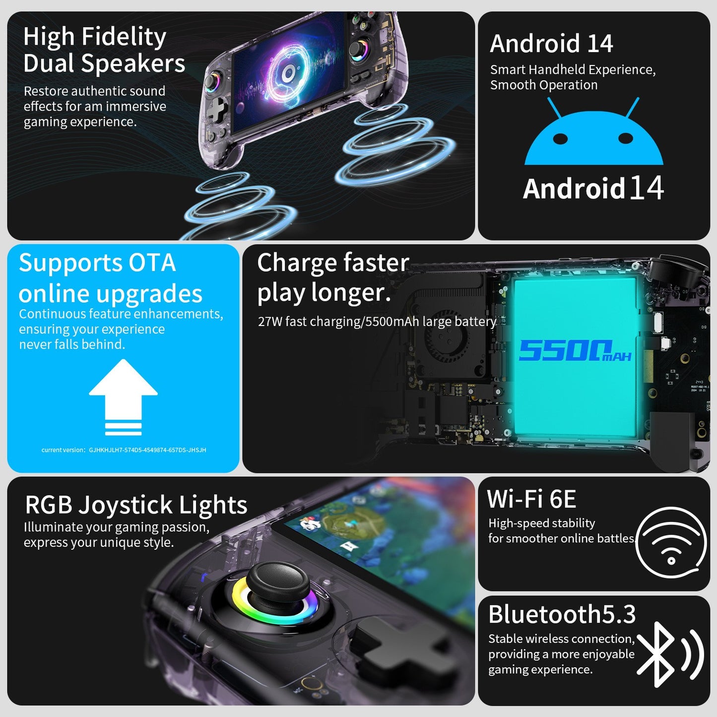 ANBERNIC RG557 5.48" AMOLED HD Screen Android 14 Handheld Game Console