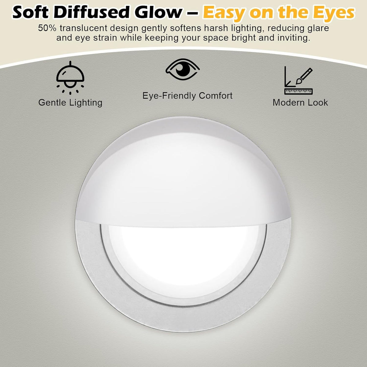 4-Pack Stick-On Half Shades for Recessed Ceiling Lights – Glare Blocker & Light