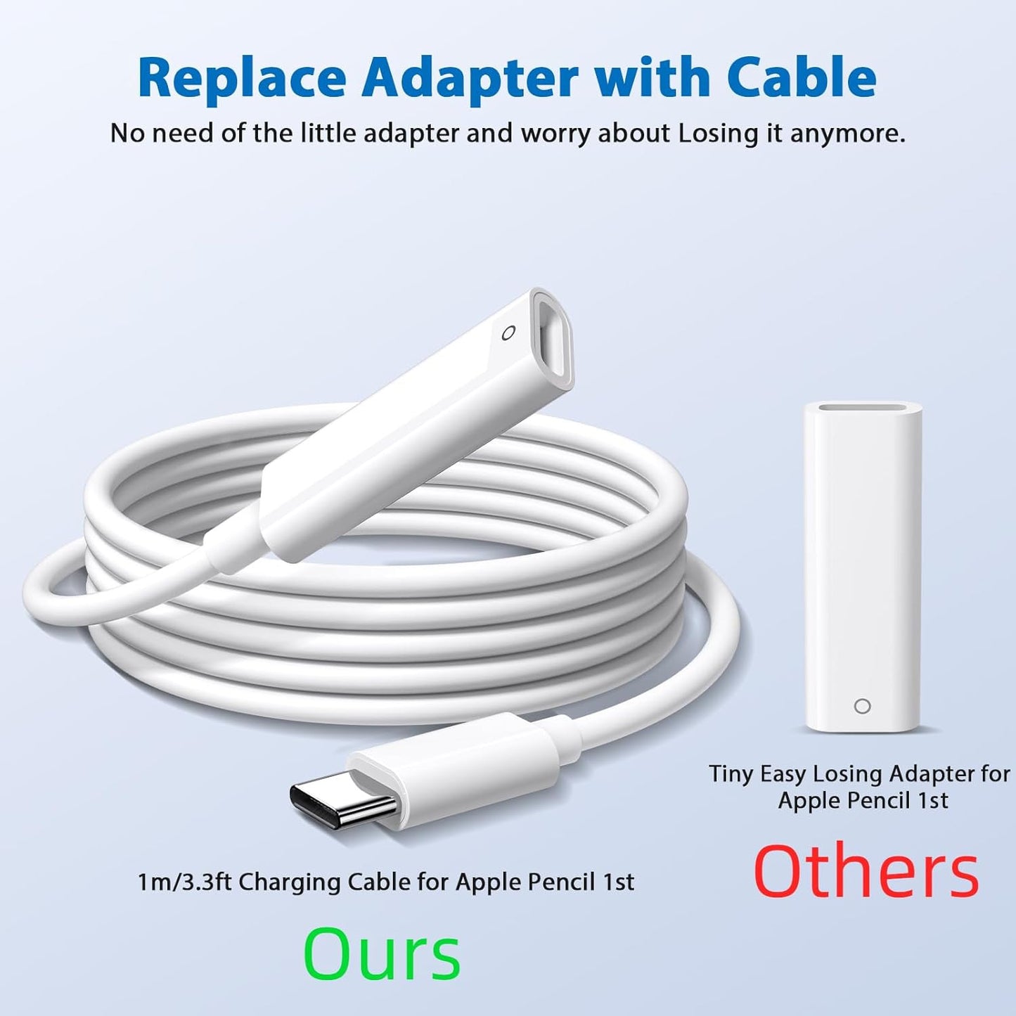 USB-C Pencil 1ST Generation Adapter 3FT Charging Cable for Apple Pencil Pen Lot