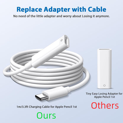 USB-C Pencil 1ST Generation Adapter 3FT Charging Cable for Apple Pencil Pen Lot