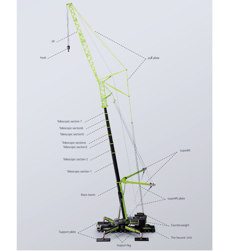 ZOOMLION 1:50 ZAT 24000H ALL TERRAIN CRANE Construction Equipment Diecast Model