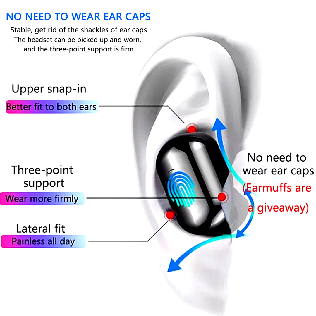 TWS LED Mini Wireless Bluetooth 5.0 Earbuds Stereo Earphones Headphones Headset