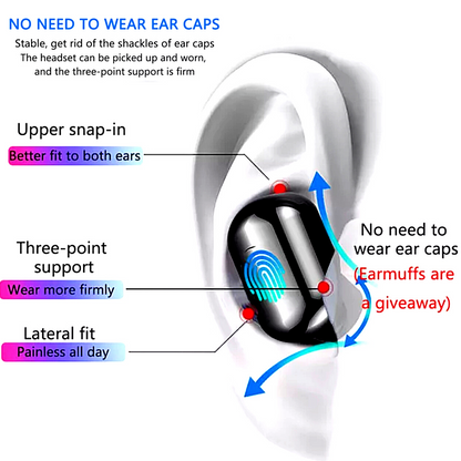 TWS LED Mini Wireless Bluetooth 5.0 Earbuds Stereo Earphones Headphones Headset