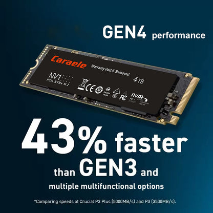 2.5-inch Solid State Drive (SSD) with NGFF/M.2 Interface:240GB 512GB 1TB 2TB 4TB