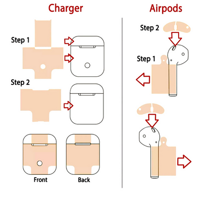 Protector Calcomania de Vinylo Forro Para Audifonos Auriculares Aairpods 1/2