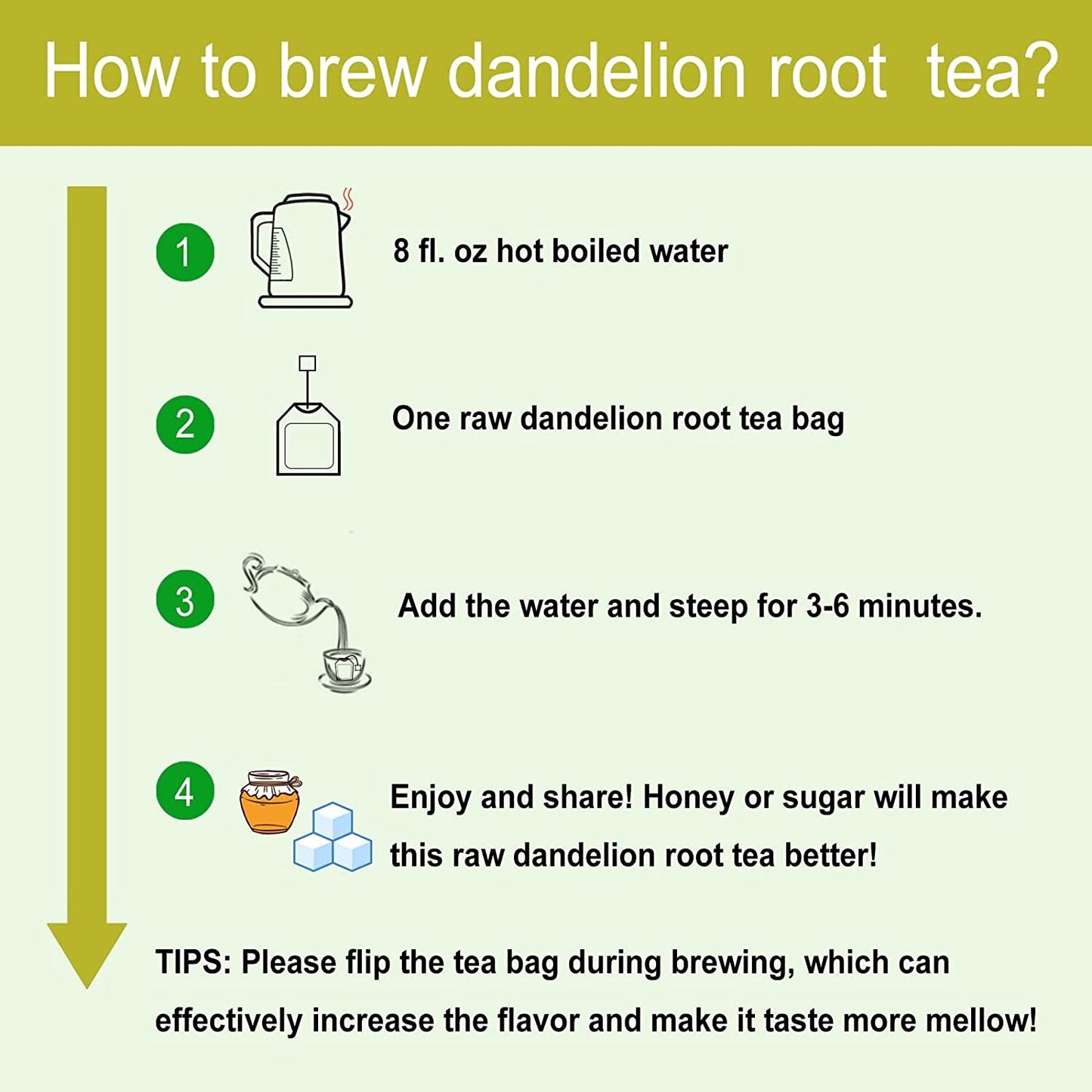 TEARELAE Natural Raw Dandelion Root Tea Bags 2.5g x 50 Count