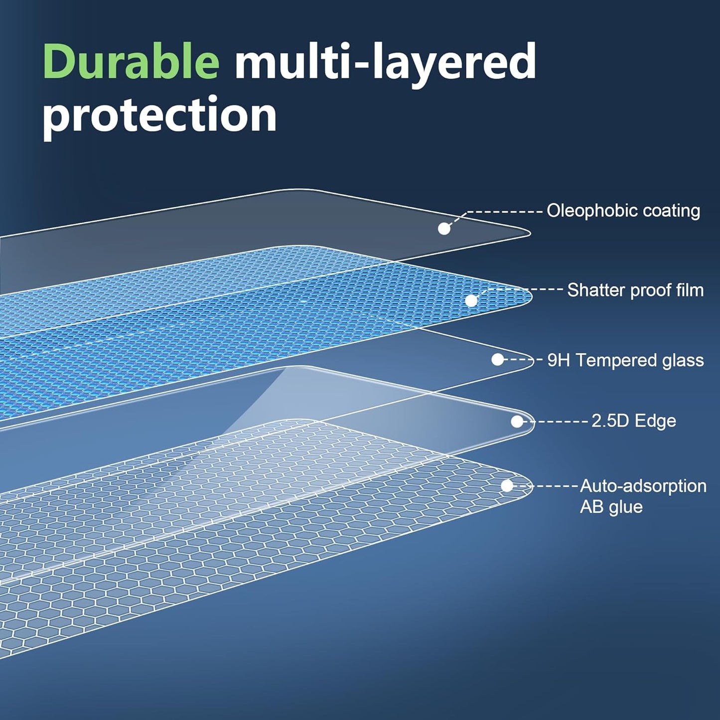 For Oneplus 15 Screen Protector with Camera Lens Protector, 9H Hardness Anti-Scr