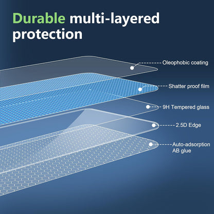 For Oneplus 15 Screen Protector with Camera Lens Protector, 9H Hardness Anti-Scr
