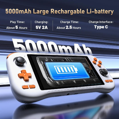 5.5 inches K56 Retro Handheld Gaming Console Android 14 Open Source PSP N64