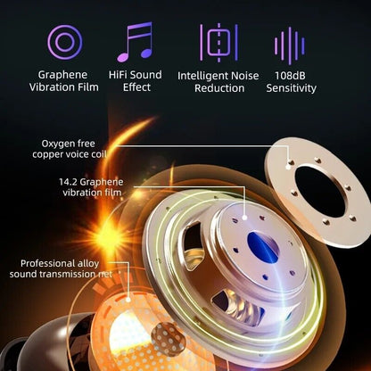 TWS Headphones Bluetooth 5.0 Wireless Earbuds CVC 8.0 Noise Reduction 8D LED