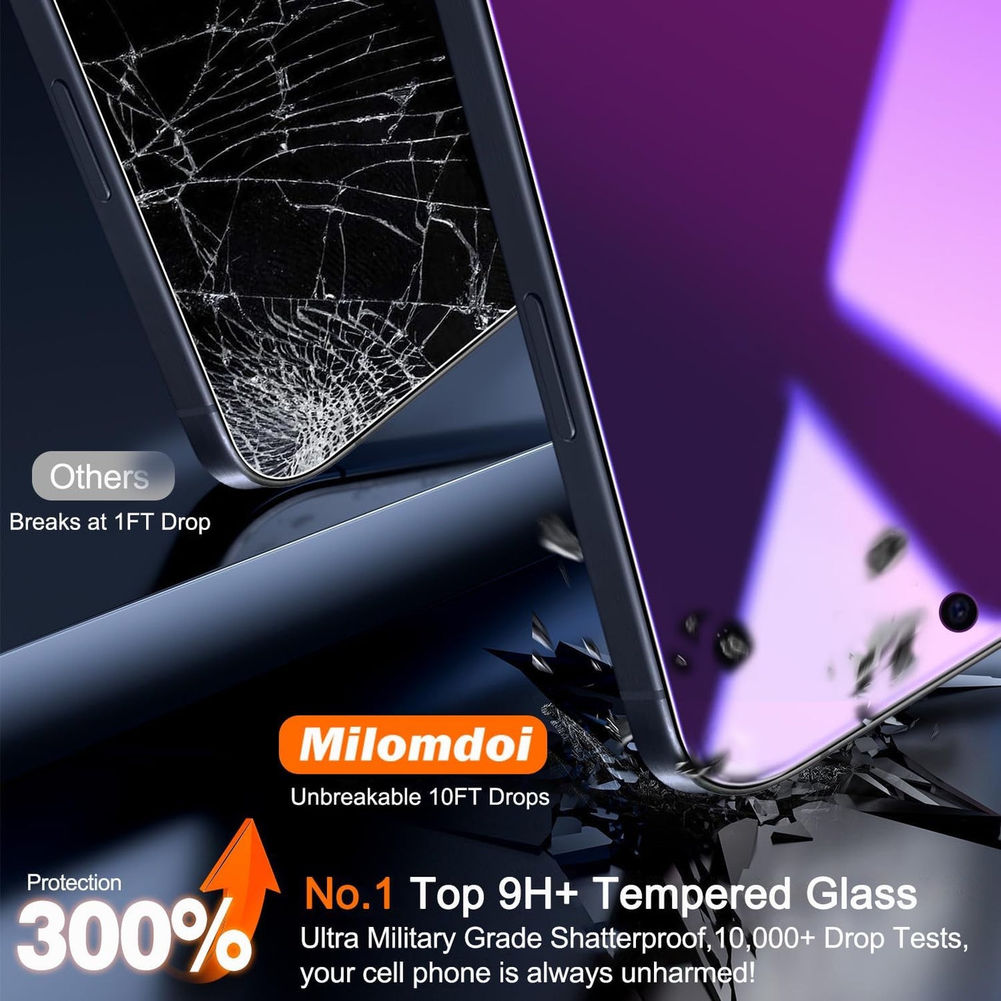 3 Pack Gradient Colorful Privacy Screen Protector for Iphone 17 Pro [Anti-Blue L