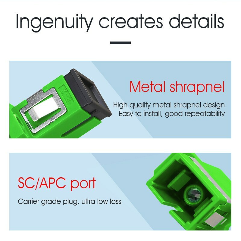 SC/APC Single Mode Optic Fiber Connector Flange Coupler Square Joint Adapter