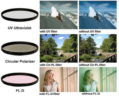 UV, Fluorescent, Polarizer Filter Set for Specific 62mm Tamron Camera Lenses
