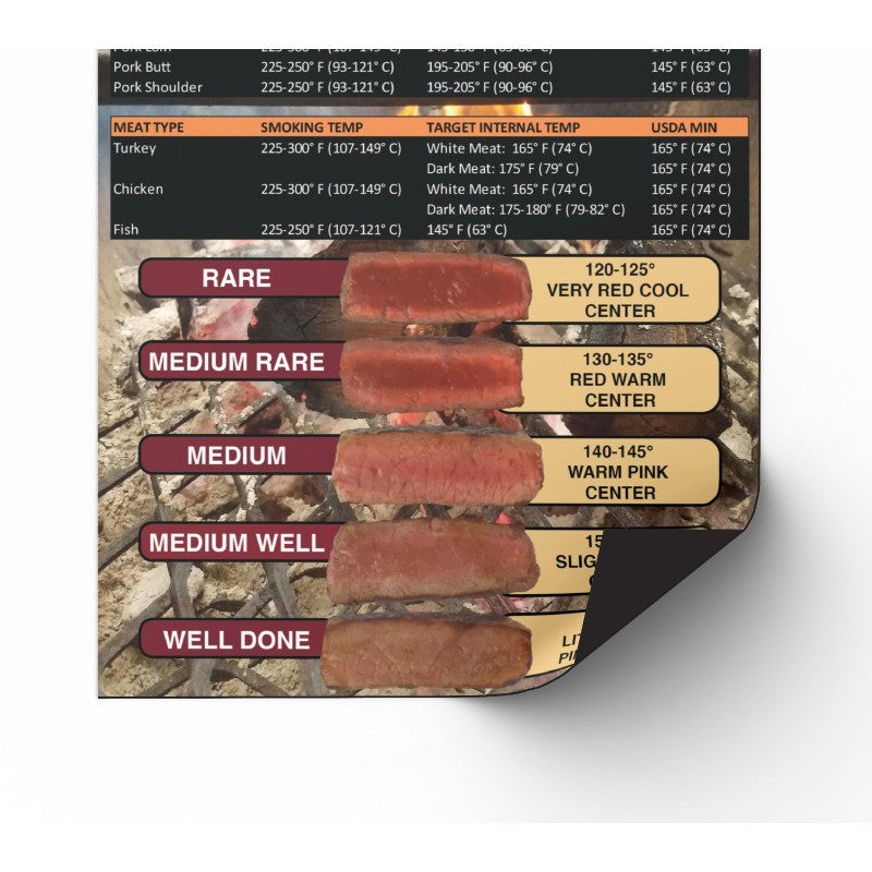 MEAT SMOKING FOOD MAGNET CHEAT SHEET WOOD TEMPERATURE CHART PITMASTER BBQ CHART