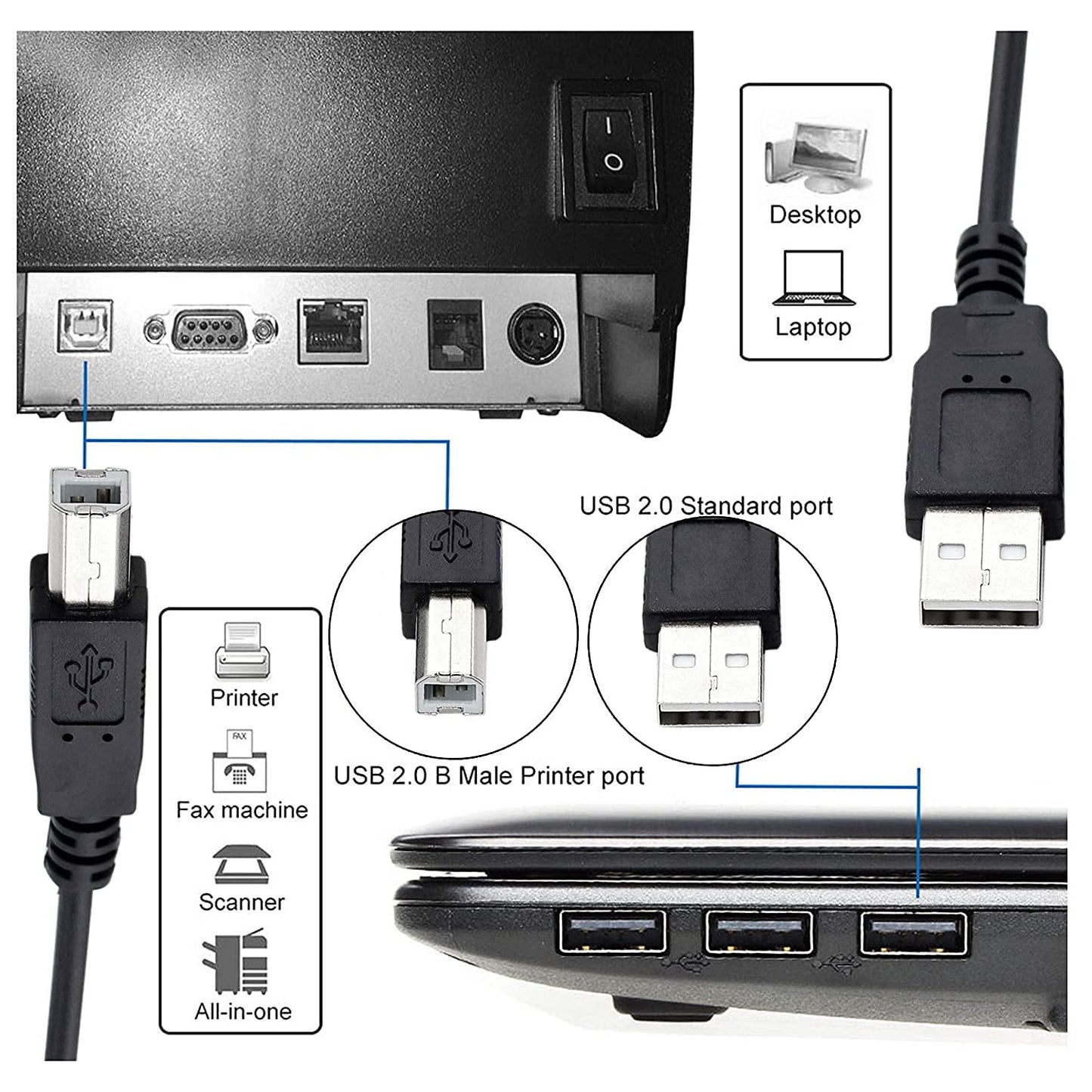 NEW USB 2.0 A TO B High Speed Printer Scanner Premium Cable Cord 1.5m Lot