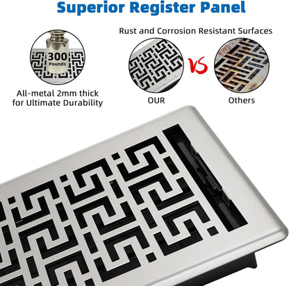 Floor Registers 6X14 Inches - 3 Pack Heavy Duty Walkable Steel Floor Vents Ease