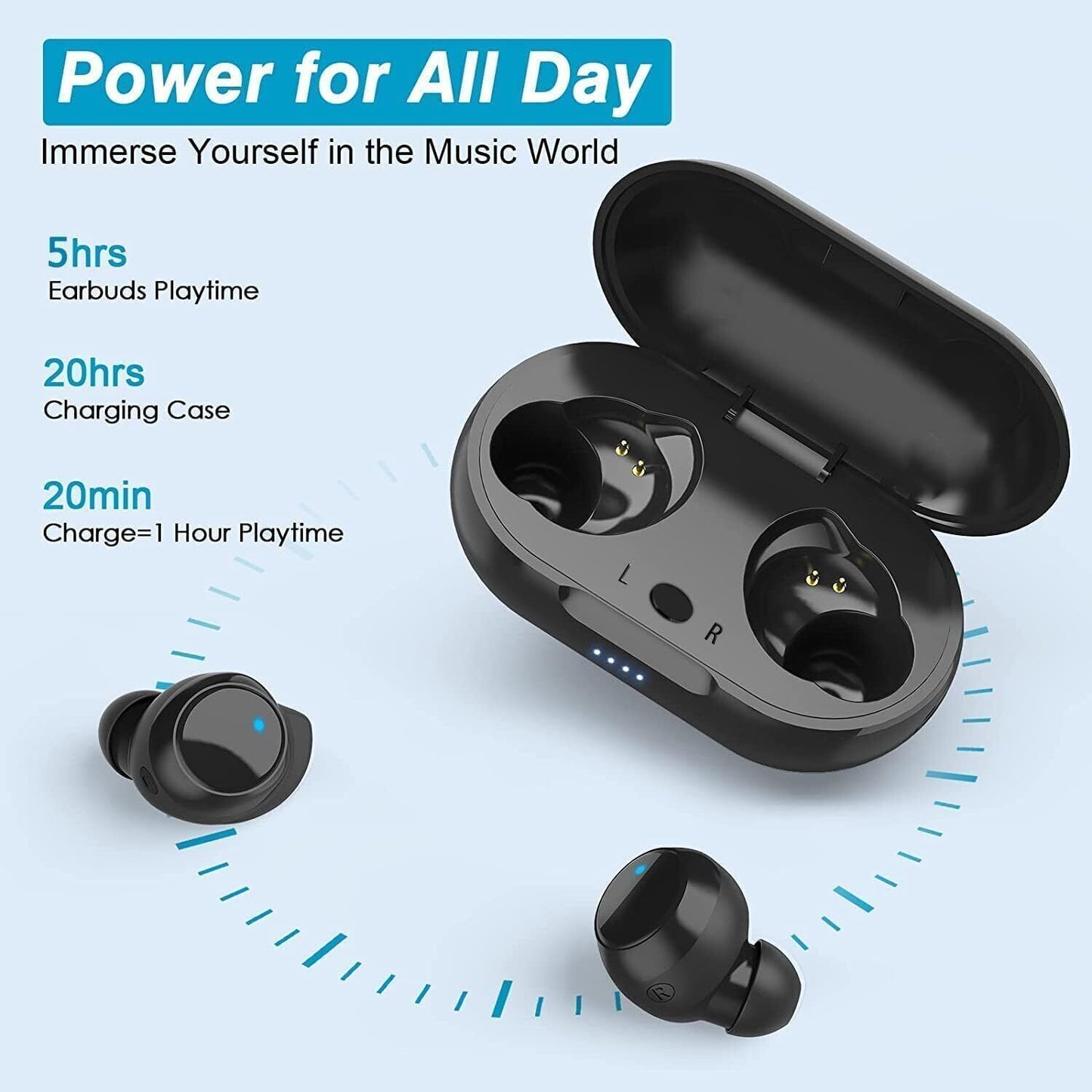 Audifonos Bluetooth 5.0 Inalambricos Auriculares Universales Para Telefonos TV