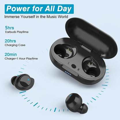 Audifonos Bluetooth 5.0 Inalambricos Auriculares Universales Para Telefonos TV