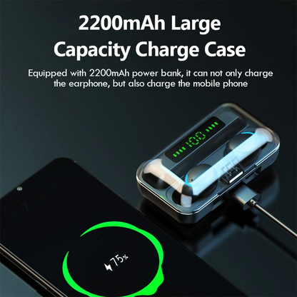 2023 Bluetooth Earbud Headset TWS 5.1 Wireless Earphone Invisible for All Phone