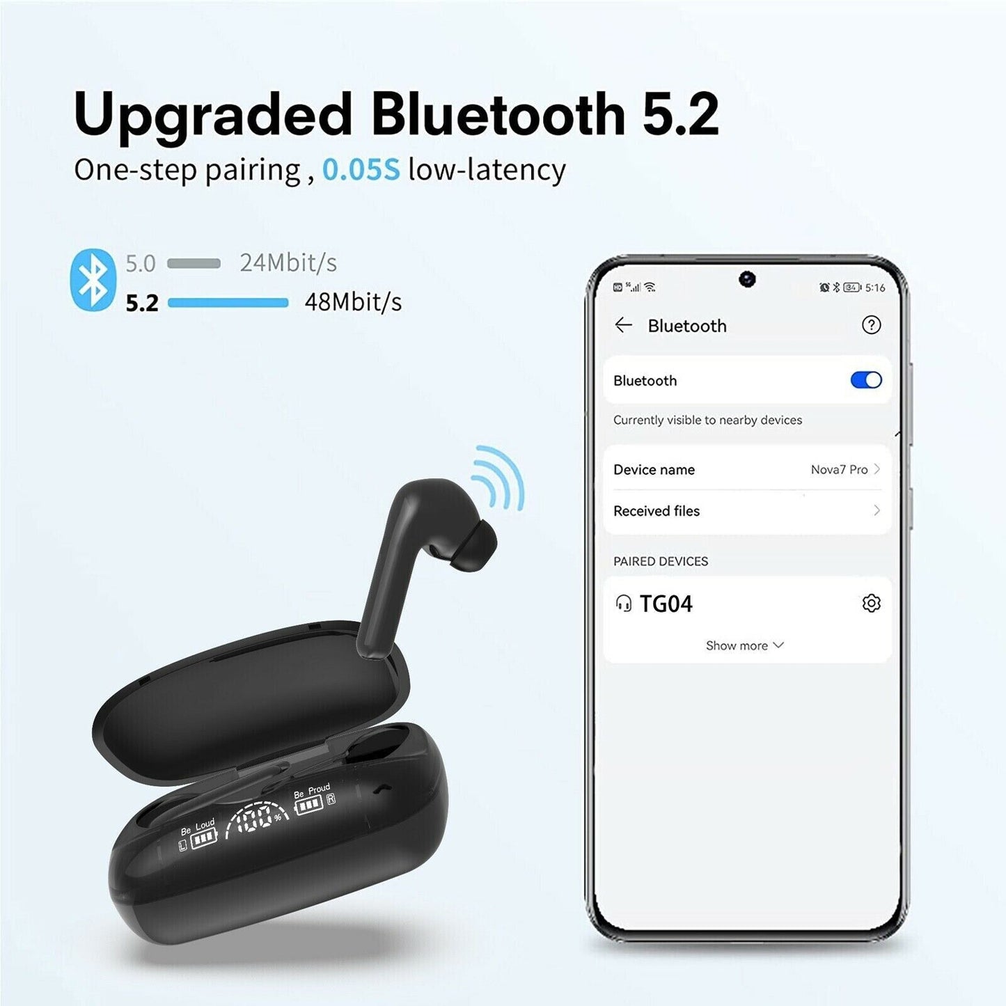 Bluetooth 5.0 Headset TWS Wireless Earphones Mini Earbuds Stereo Headphones IPX7