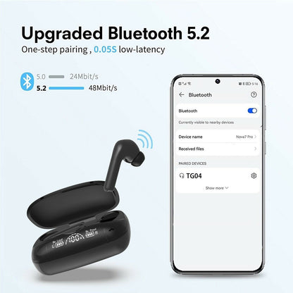 Bluetooth 5.0 Headset TWS Wireless Earphones Mini Earbuds Stereo Headphones IPX7