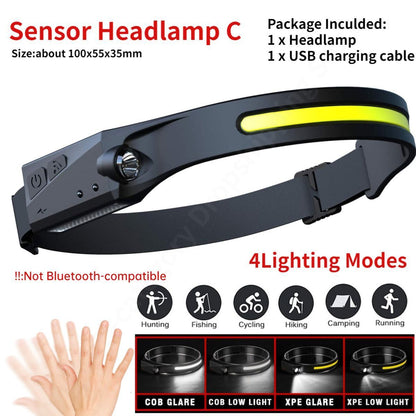 Led Induction Headlamp Cob Headlight Flashlight Bluetoothcompatible Rechargeable