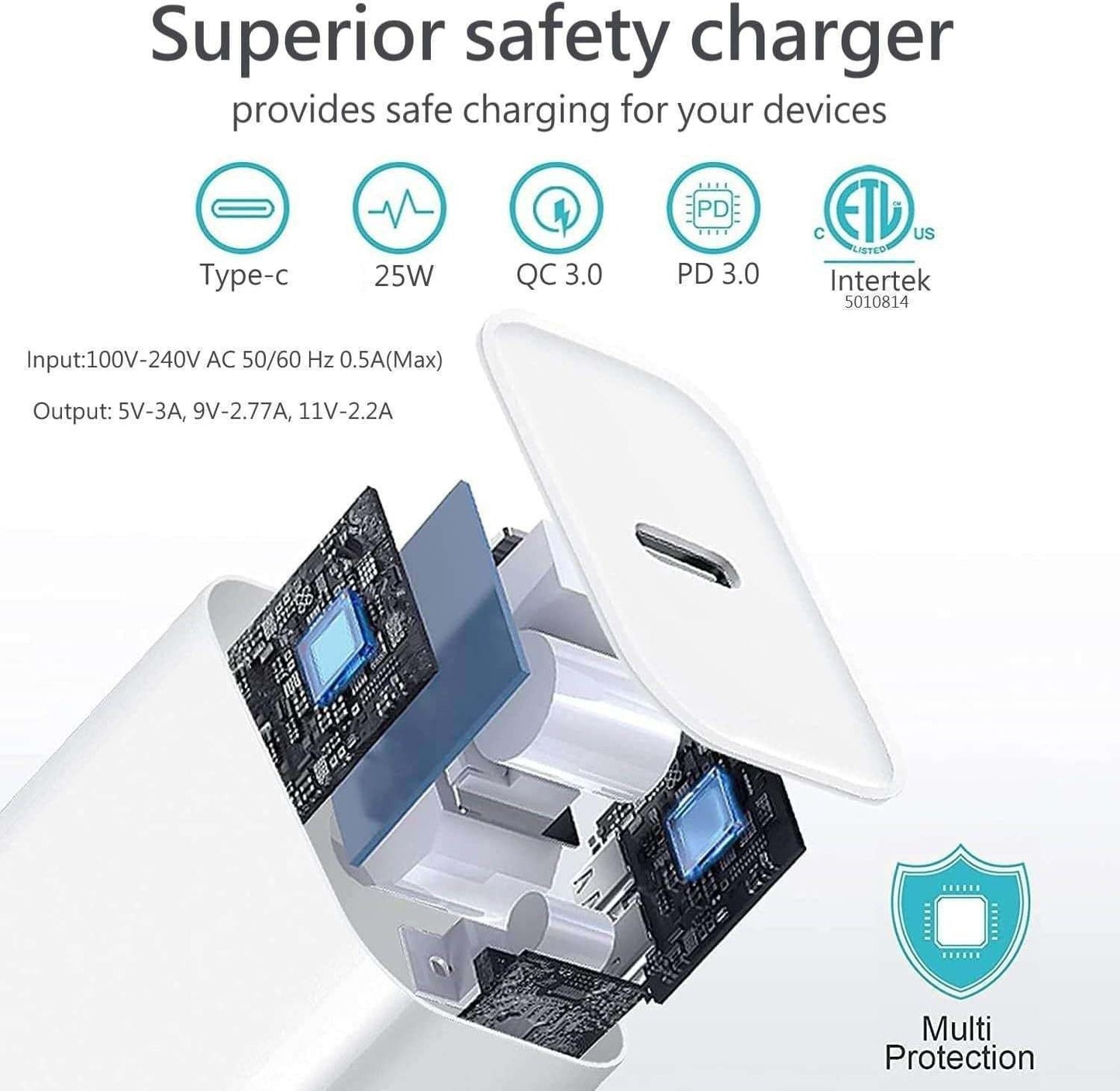 Fast Charging USB Wall Charger with 6FT Cable Set