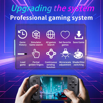 New Upgraded H36S Retro Handheld Game Console Video Game