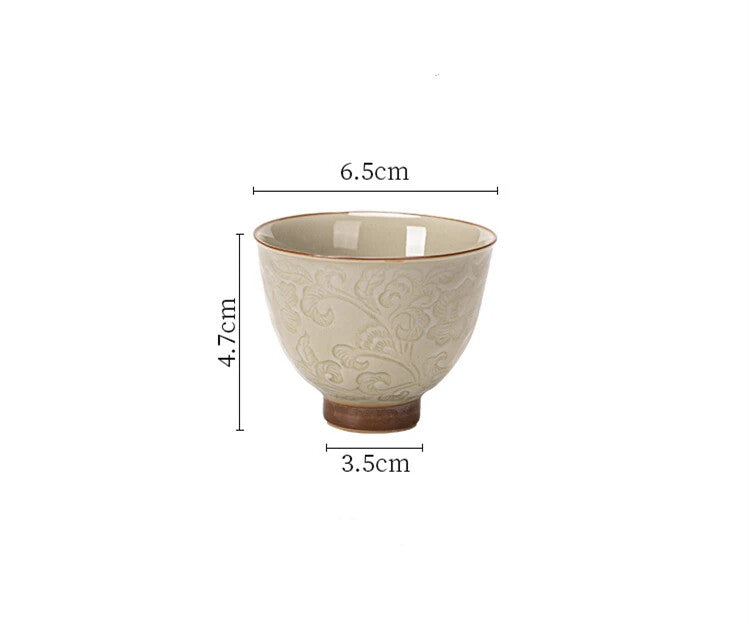 Chinese Tea Cup Ceramic Kung Fu Teacup Beautiful Vintage Teaware A Cup Of Tea