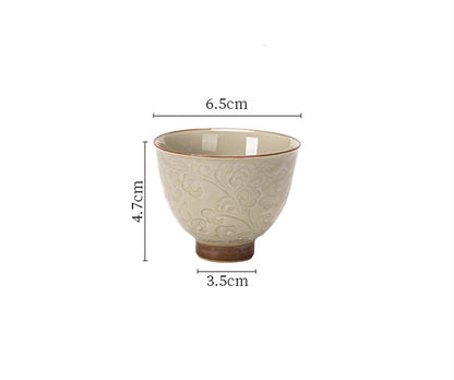 Chinese Tea Cup Ceramic Kung Fu Teacup Beautiful Vintage Teaware A Cup Of Tea