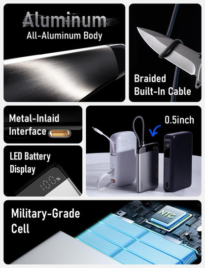 10000Mah USB C Portable Charger Power Bank with Built in Cable, CCC Certified Po