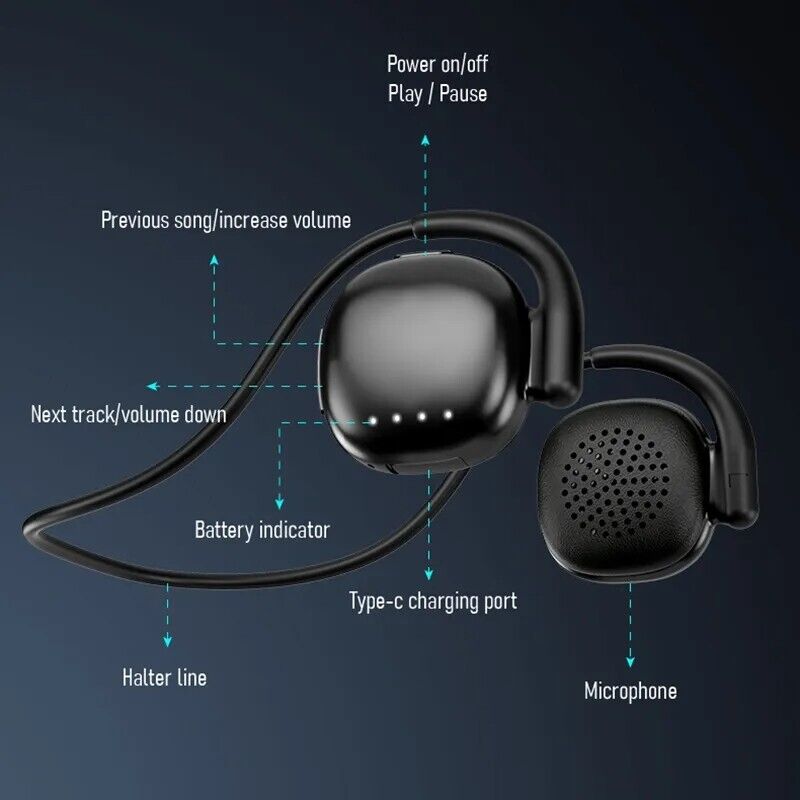 Wireless Bluetooth 5.3 Neckband Headphones Mic Headset Stereo Earbuds Earphone