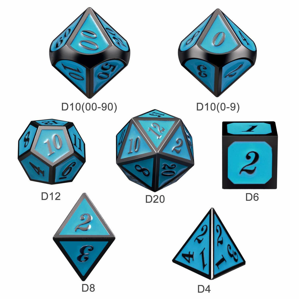 Set of 7 Metal Dice Set with Storage Box - Turquoise with Gunmetal Numbers