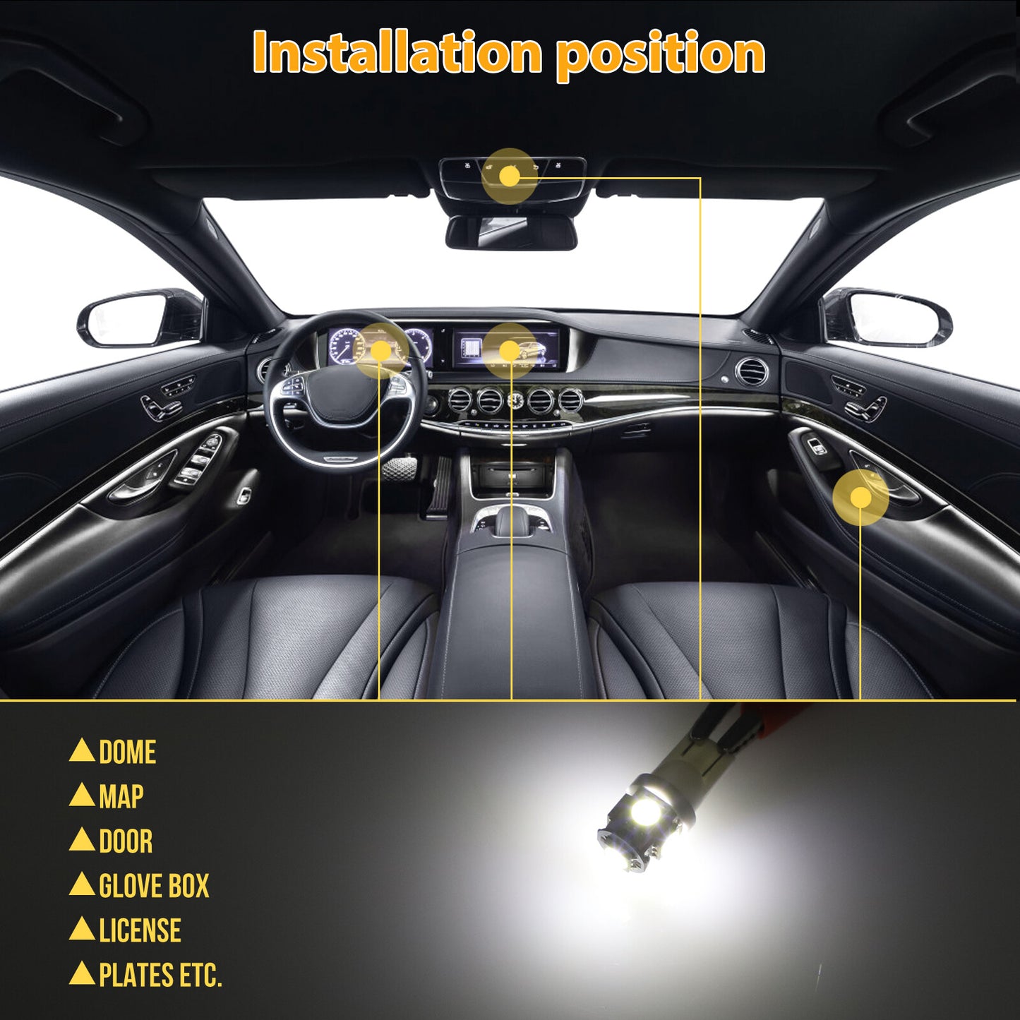 42PCS Car Interior Combo LED Map Dome Door Trunk License Plate Light Bulbs White