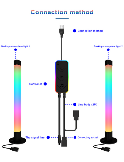 2PCS LED Voice-Activated Lights Wireless USB Pickup Music Sound Control Colorful