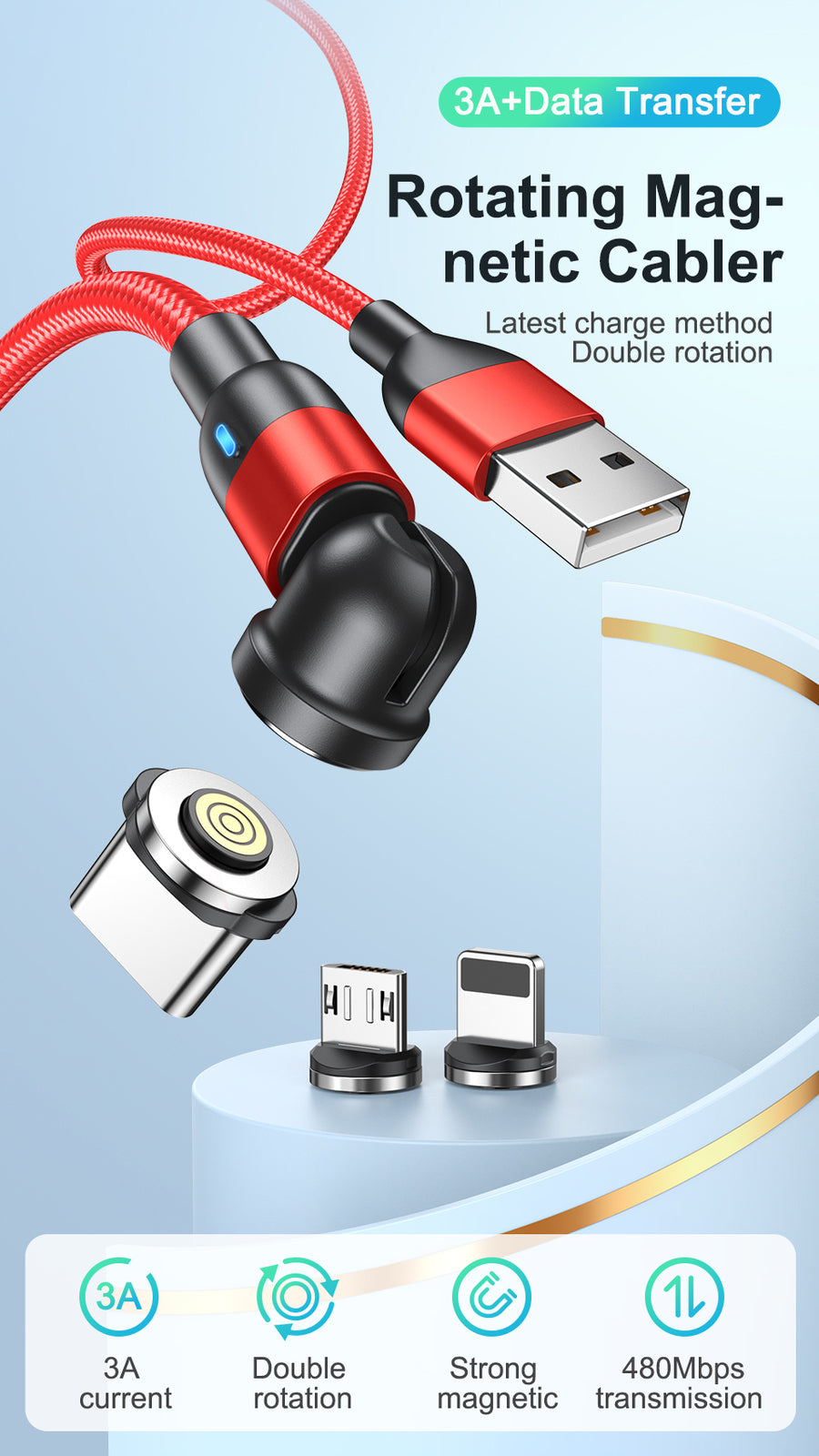 3-in-1 180°+360° Magnetic Charger Cable For Apple Micro USB Type-C Samsung LG