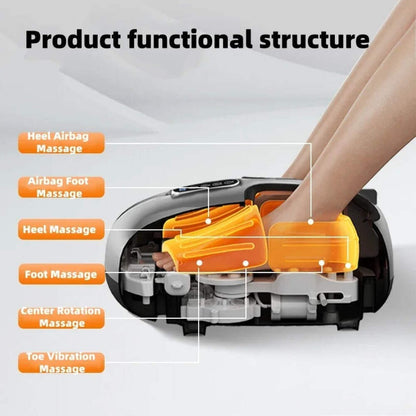 Foot Massage Machine – Heated Airbag Kneading Massager