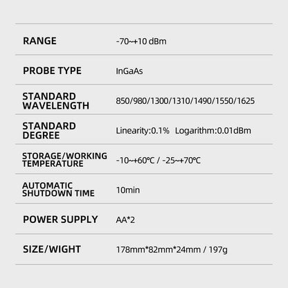 Fiber Optical Power Meter -70~10dBm Adjustable Handled Fiber Optic Cable Tester