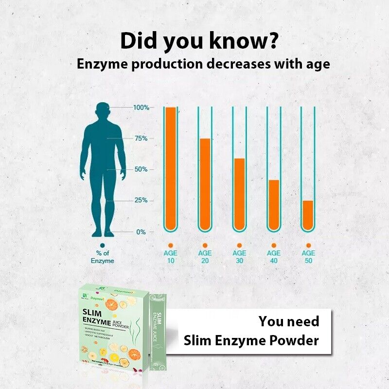 Slimming Tea Enzyme Herbal Powder Flat Belly Lose Weight Detox Juice Tea 6g*12