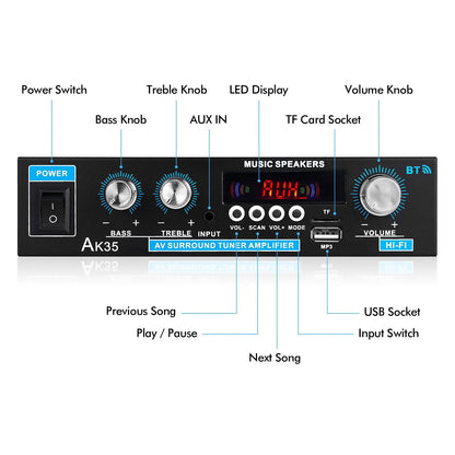 AK35 Mini Bluetooth 5.0 Stereo Audio Amplifier Car Home HiFi Music USB FM AMP