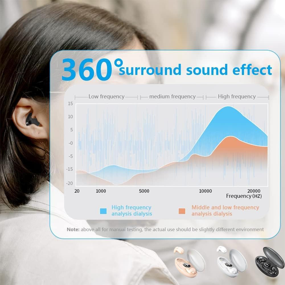 Invisible Sleep Wireless Earbuds Bluetooth 5.3 Headset TWS Waterproof Earphone