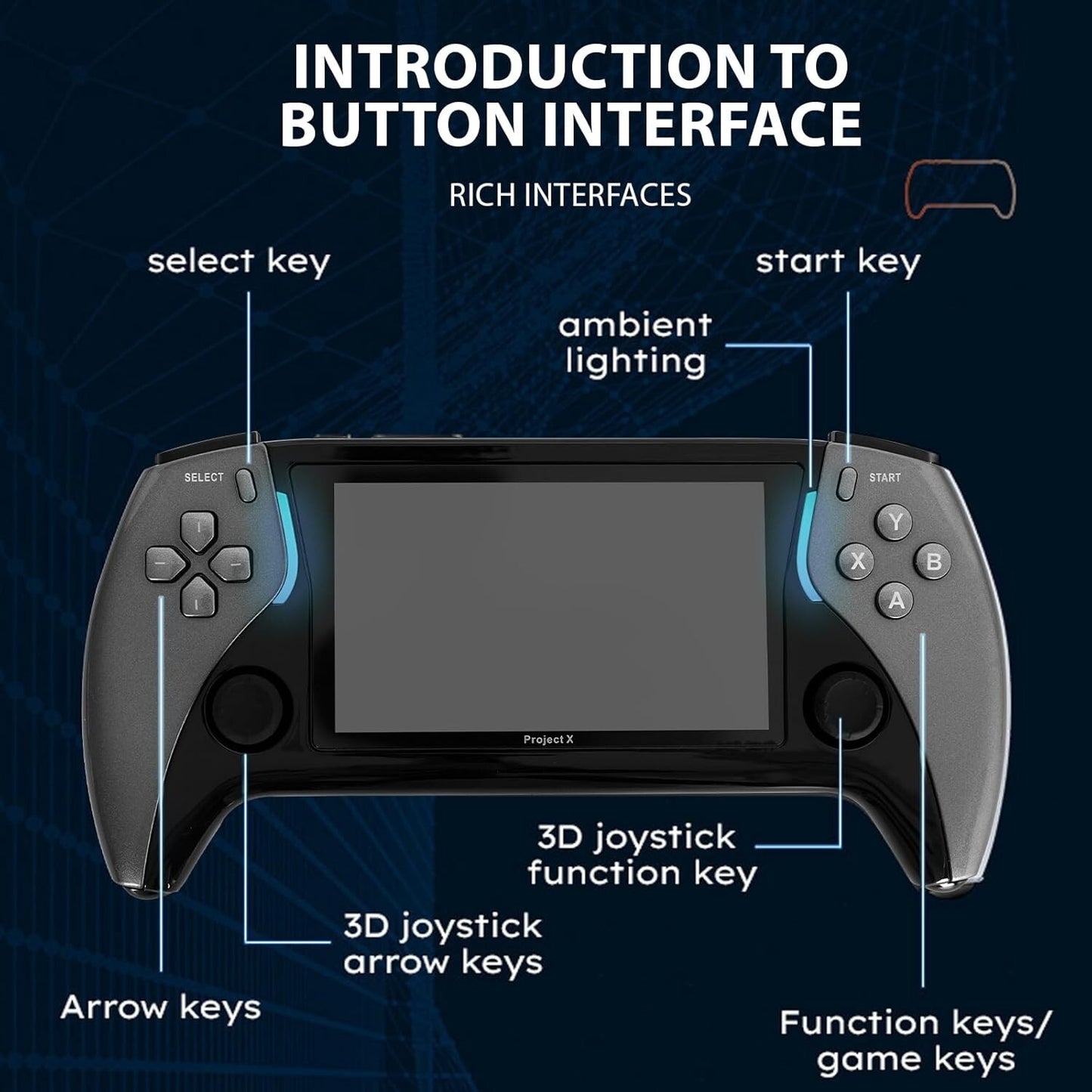 7'' Dual Joystick Retro Handheld Game Console Open-Source System 30+ Emulators