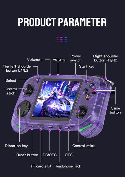 RX6H Handheld Game Console with 64G-128G, Open Source Linux System 3.5 inch