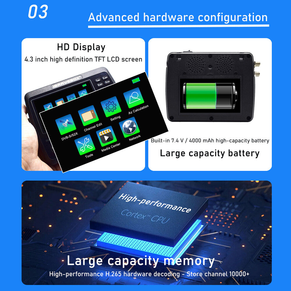 iBRAVEBOX V10 Finder TV Signal Finder -S//S2X H.265 Digital H8O0 Finder Max